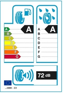 Bandenlabels kleine weergave