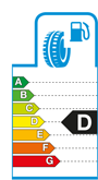 Banden brandstofefficiëntie Klasse D